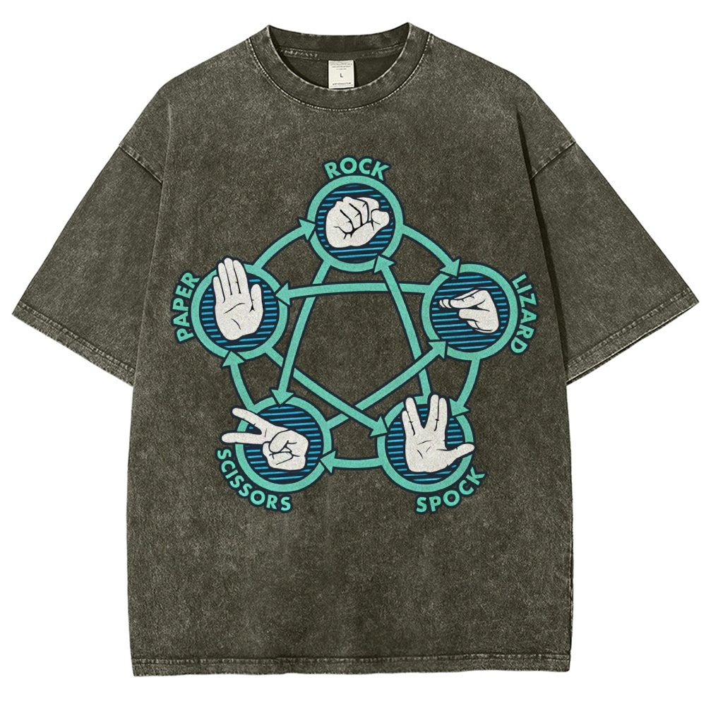 Rock Paper Scissors Lizard Spock Vintage Distressed T-shirt