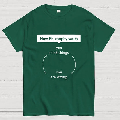 How Philosophy works Geek T-Shirt
