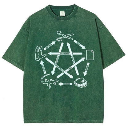 Rock Paper Scissors Spock Vintage Distressed T-shirt