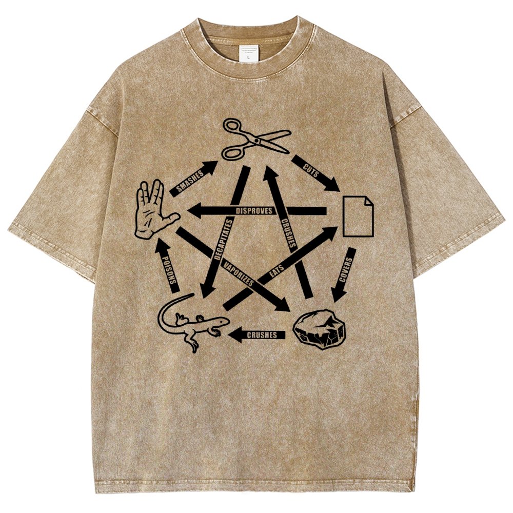 Rock Paper Scissors Spock Vintage Distressed T-shirt