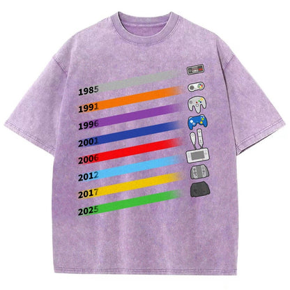 ConsoleEvolution Vintage Distressed T-shirt