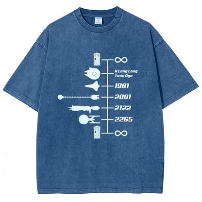 Sci-Fi Timeline Graphic  Classic Movie Spaceships  Nostalgic Space Travel Vintage Distressed T-shirt