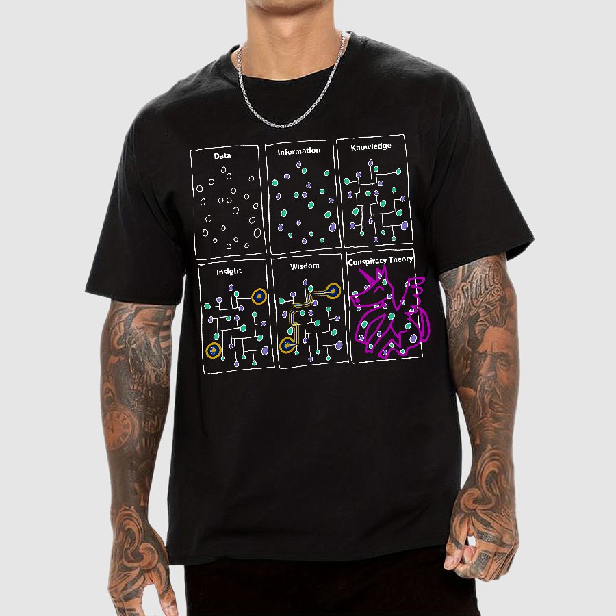 Funny Science Gifts Sarcastic Nerd Geek Data T-Shirt