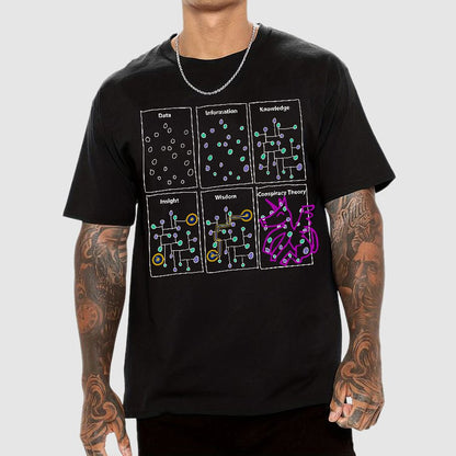 Funny Science Gifts Sarcastic Nerd Geek Data T-Shirt