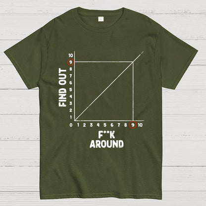 The Science Of F**king Around Geek T-Shirt