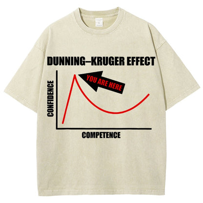 Dunning–Kruger Effect Cognitive Bias Funny You Are Here Vintage Distressed T-shirt