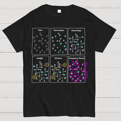 Funny Science Gifts Sarcastic Nerd Geek Data T-Shirt