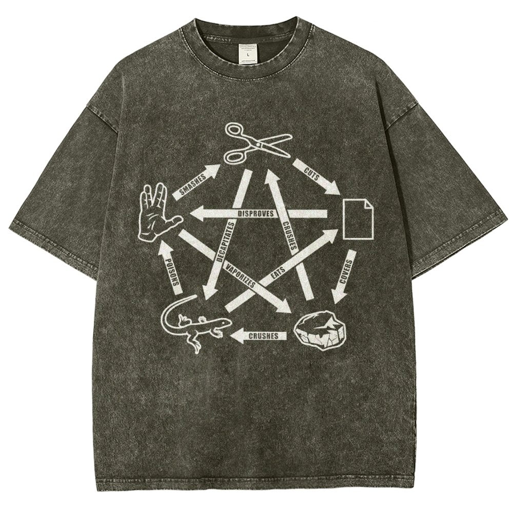 Rock Paper Scissors Spock Vintage Distressed T-shirt