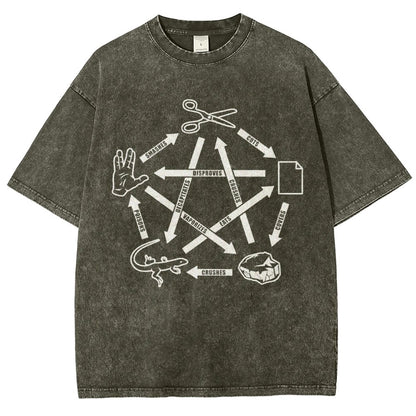 Rock Paper Scissors Spock Vintage Distressed T-shirt