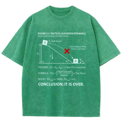 It Is Over Art Print Vintage Distressed T-shirt