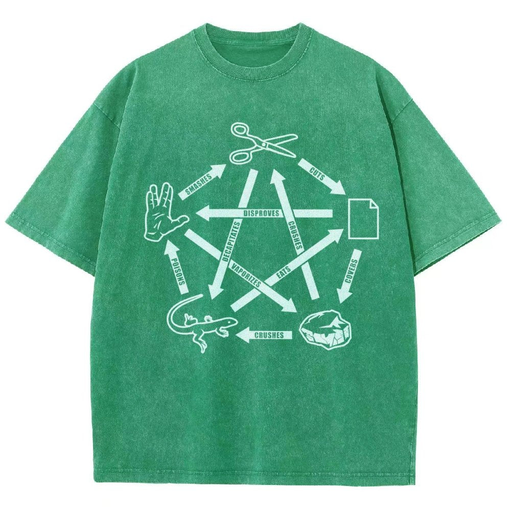 Rock Paper Scissors Spock Vintage Distressed T-shirt