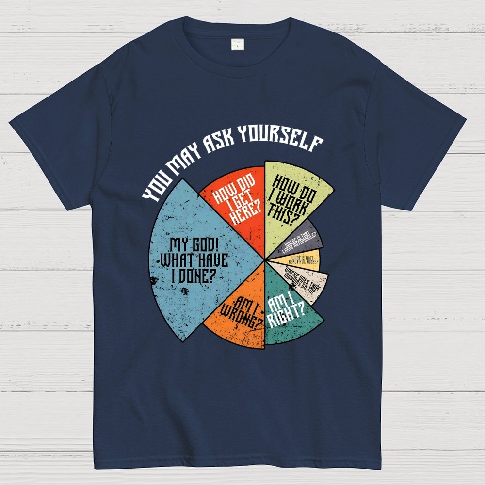 You Should Ask Yourself Geek T-Shirt