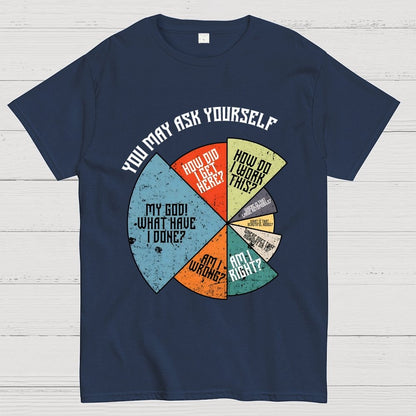 You Should Ask Yourself Geek T-Shirt