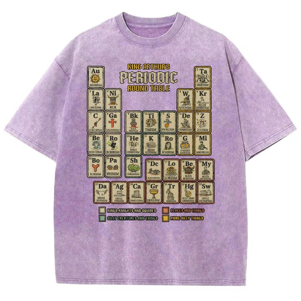 The Periodic Round Table Vintage Distressed T-shirt