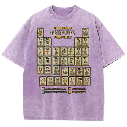 The Periodic Round Table Vintage Distressed T-shirt