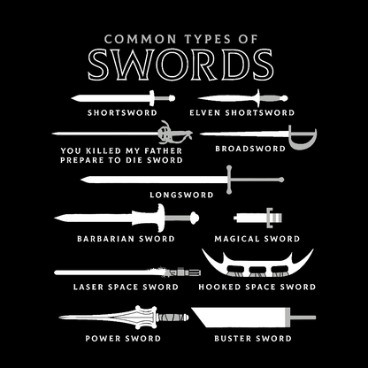 Common Types Of Swords Geek T-Shirt