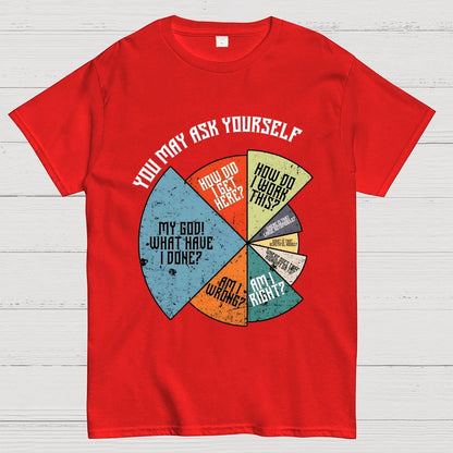 You Should Ask Yourself Geek T-Shirt