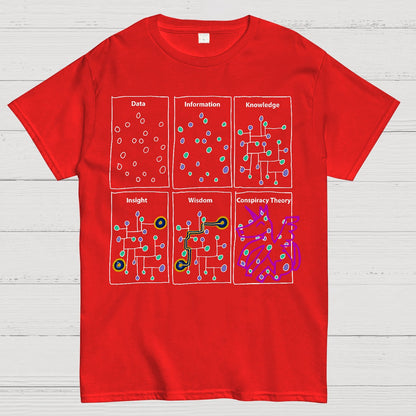 Funny Science Gifts Sarcastic Nerd Geek Data T-Shirt