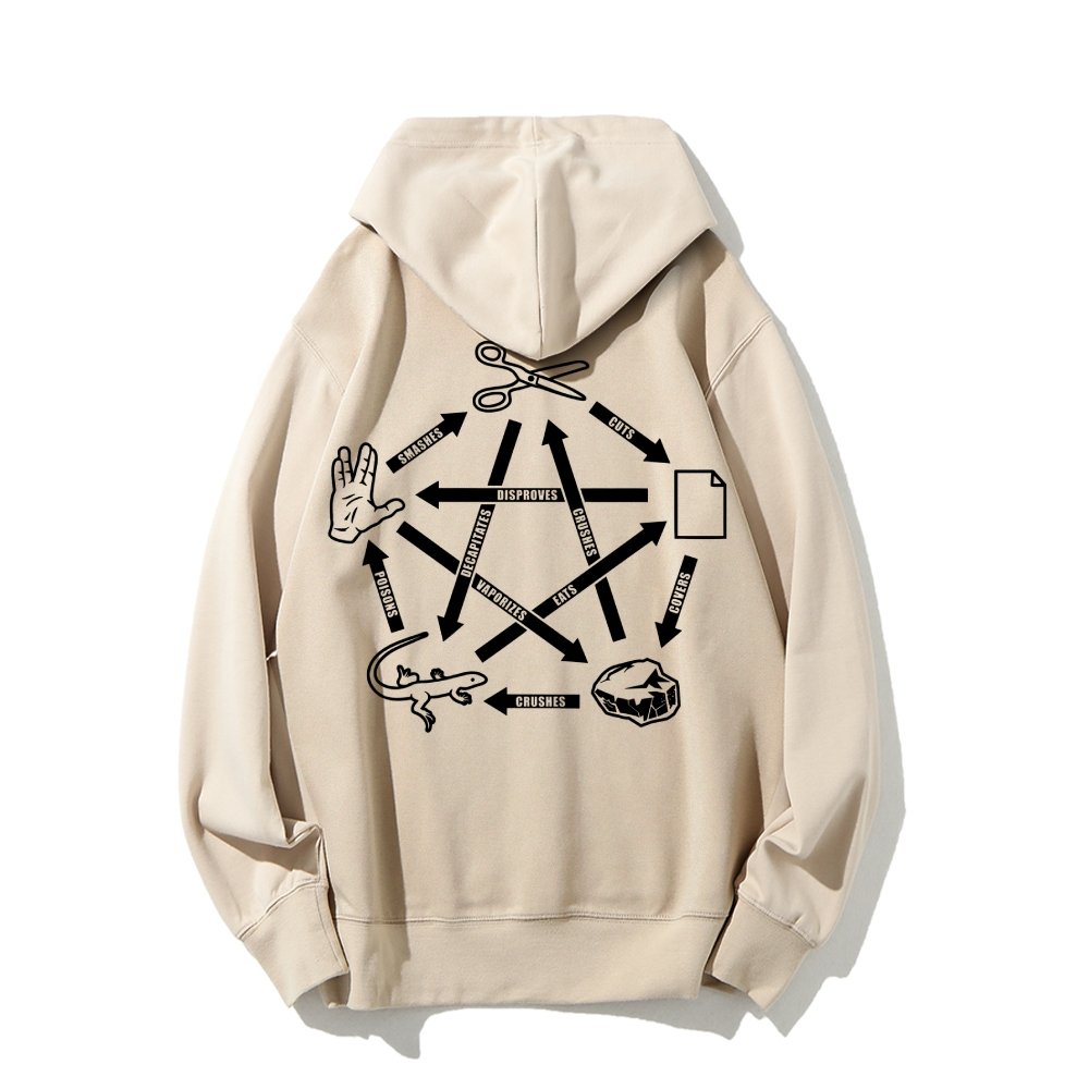 Rock Paper Scissors Spock Printed Back Unisex Cotton Hoodie