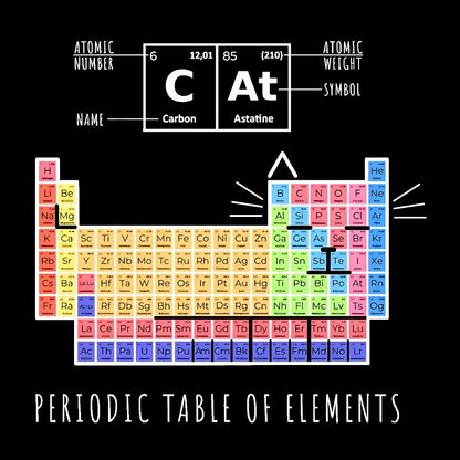 Periodic Table Of Cats Geek T-Shirt