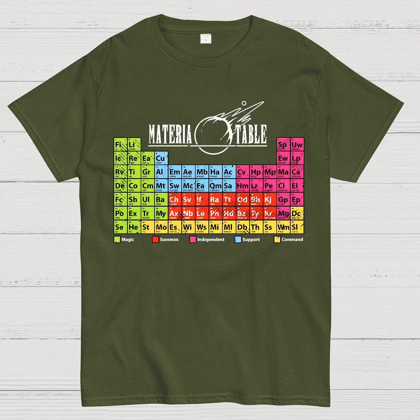 Materia Table The Periodic Table Of Elements Geek T-Shirt