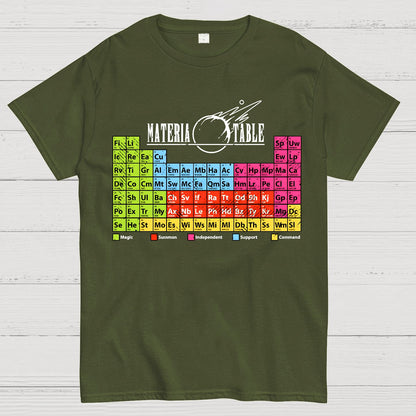 Materia Table The Periodic Table Of Elements Geek T-Shirt