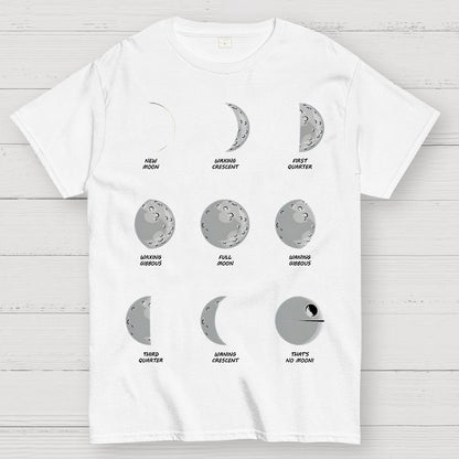 Know Your Moons Geek T-Shirt