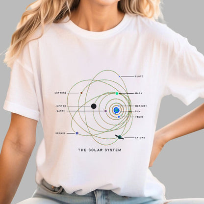 New Solar System Geek T-Shirt