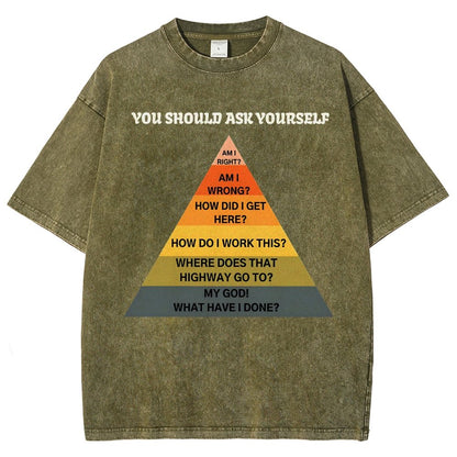 You Should Ask Yourself Vintage Distressed T-shirt