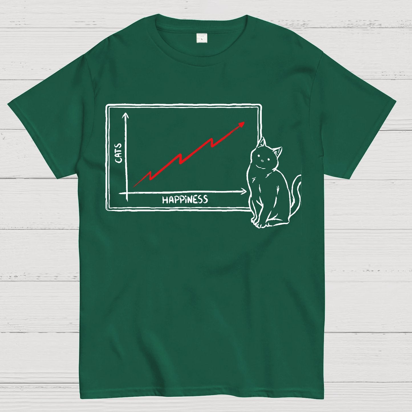 Happiness and Cats Graph Geek T-Shirt