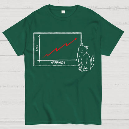 Happiness and Cats Graph Geek T-Shirt