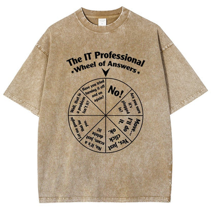 Funny Tech Support IT Support Department Vintage Distressed T-shirt