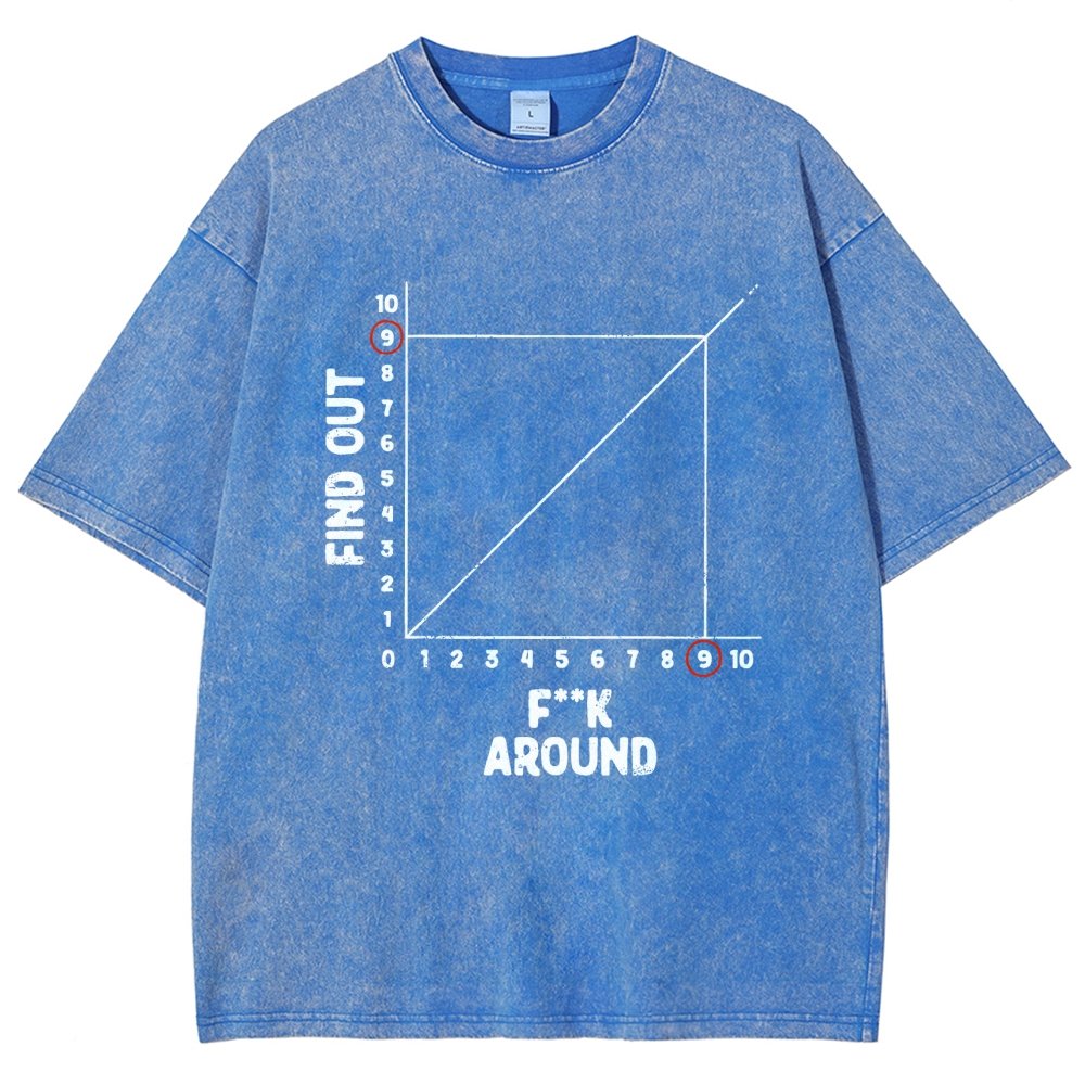 The Science Of FKing Around Vintage Distressed T-shirt