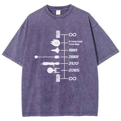 Sci-Fi Timeline Graphic  Classic Movie Spaceships  Nostalgic Space Travel Vintage Distressed T-shirt