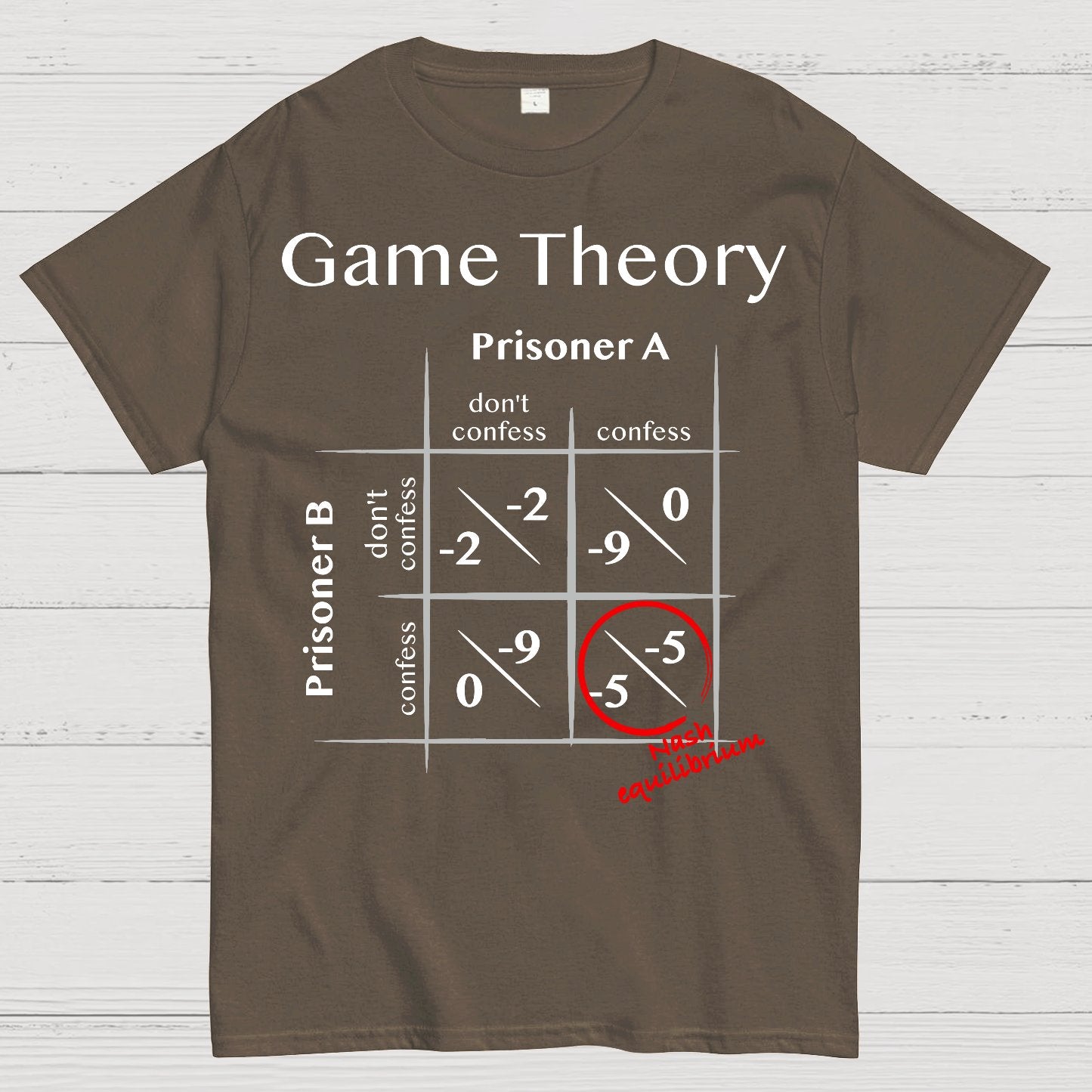 Game Theory - Nash equilibrium Geek T-Shirt