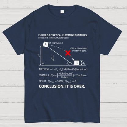 It Is Over Art Print  Geek T-Shirt