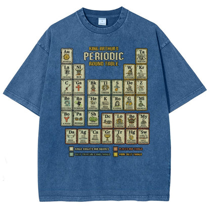 The Periodic Round Table Vintage Distressed T-shirt
