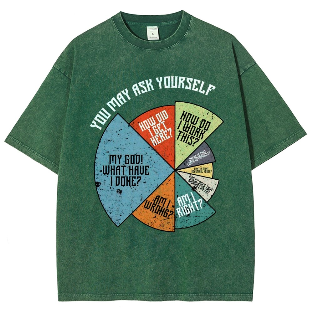 You Should Ask Yourself Vintage Distressed T-shirt