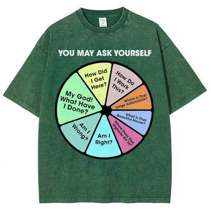 You May Ask Yourself Vintage Distressed T-shirt