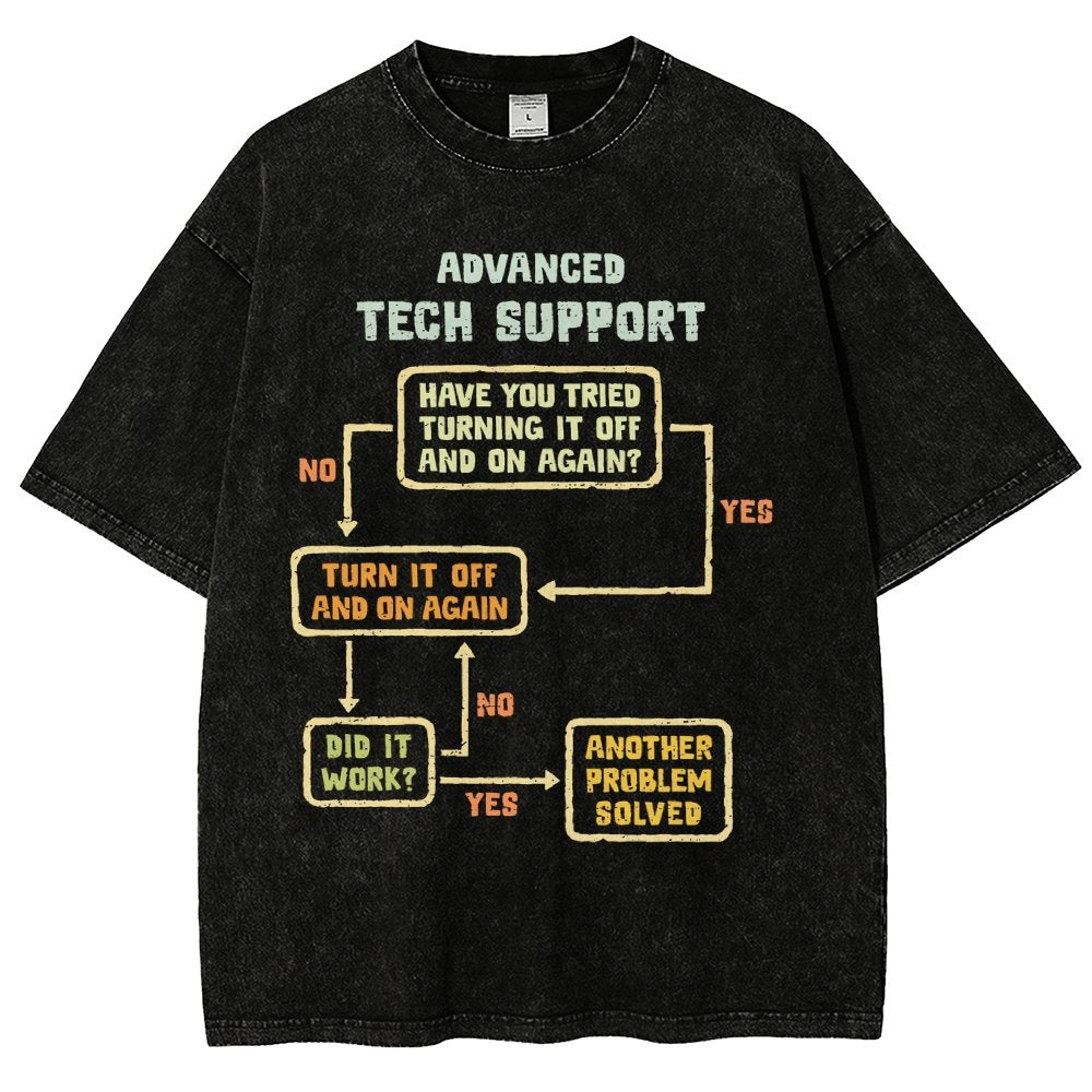 Advanced Engineering Vintage Distressed T-shirt