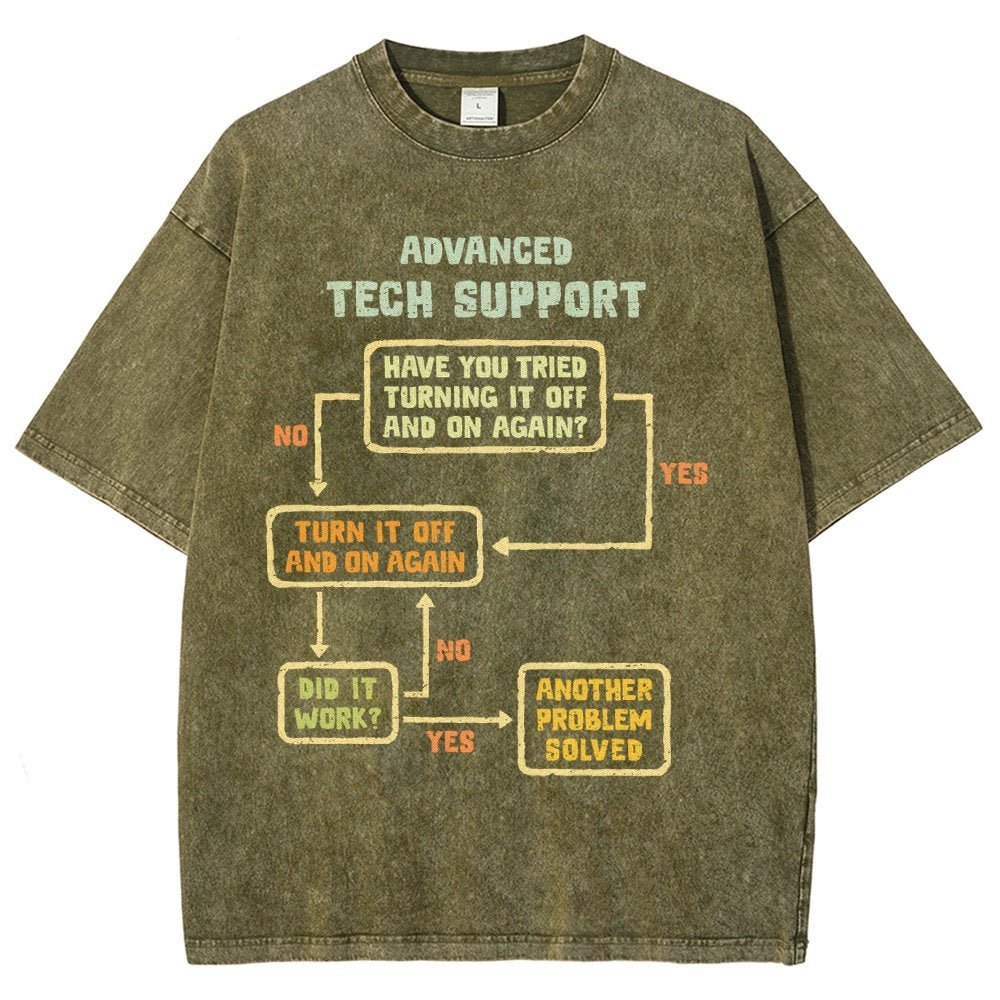 Advanced Engineering Vintage Distressed T-shirt