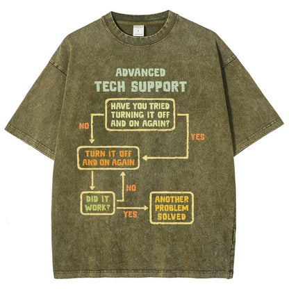 Advanced Engineering Vintage Distressed T-shirt