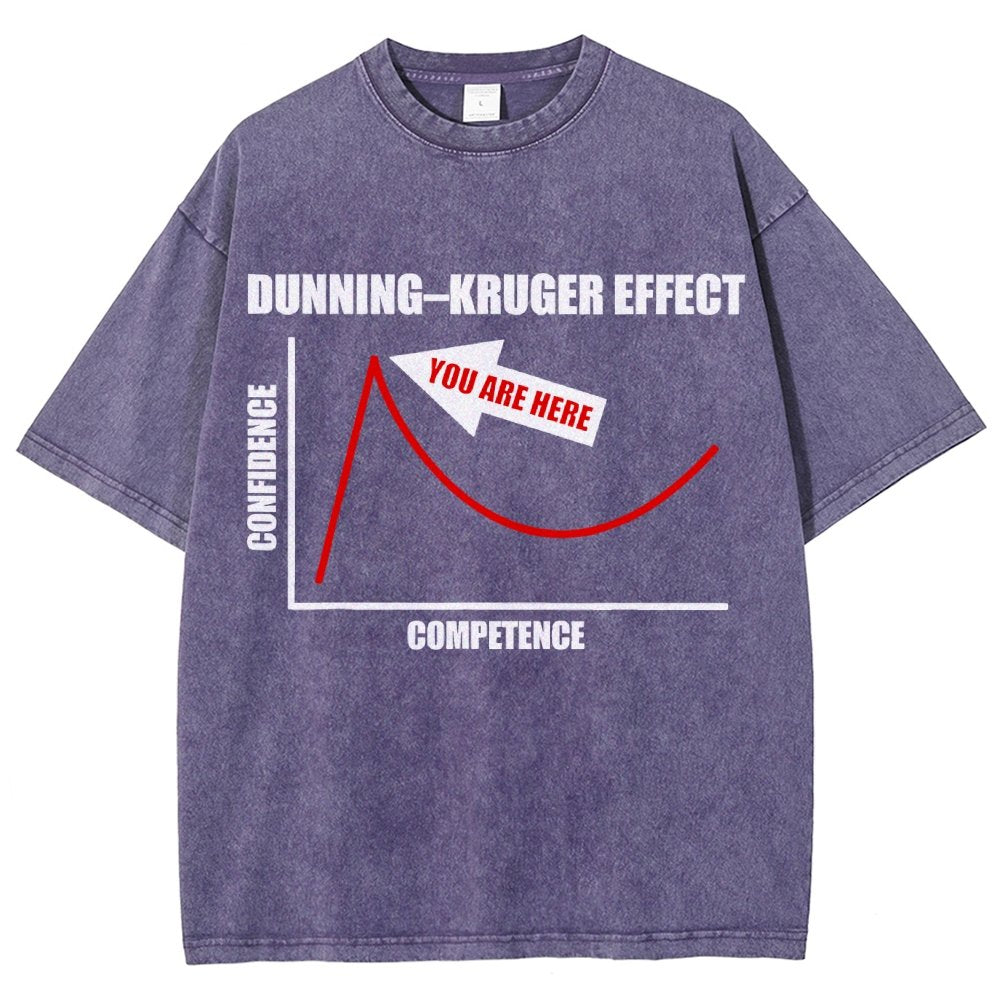 Dunning–Kruger Effect Cognitive Bias Funny You Are Here Vintage Distressed T-shirt