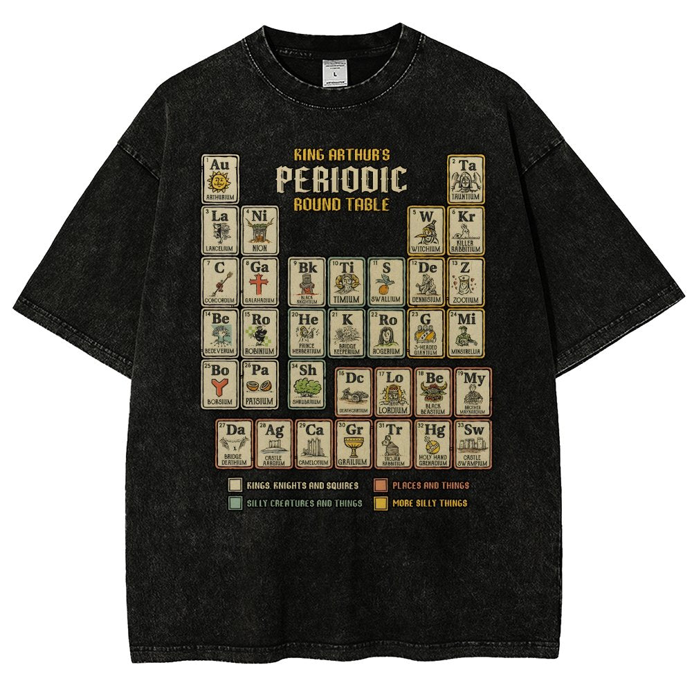 The Periodic Round Table Vintage Distressed T-shirt