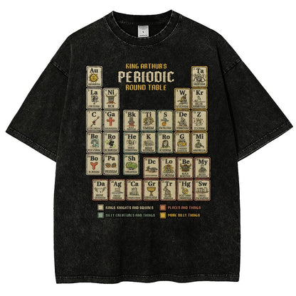 The Periodic Round Table Vintage Distressed T-shirt