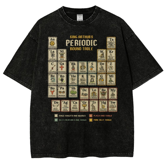 The Periodic Round Table Vintage Distressed T-shirt