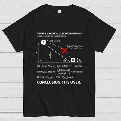 It Is Over Art Print  Geek T-Shirt