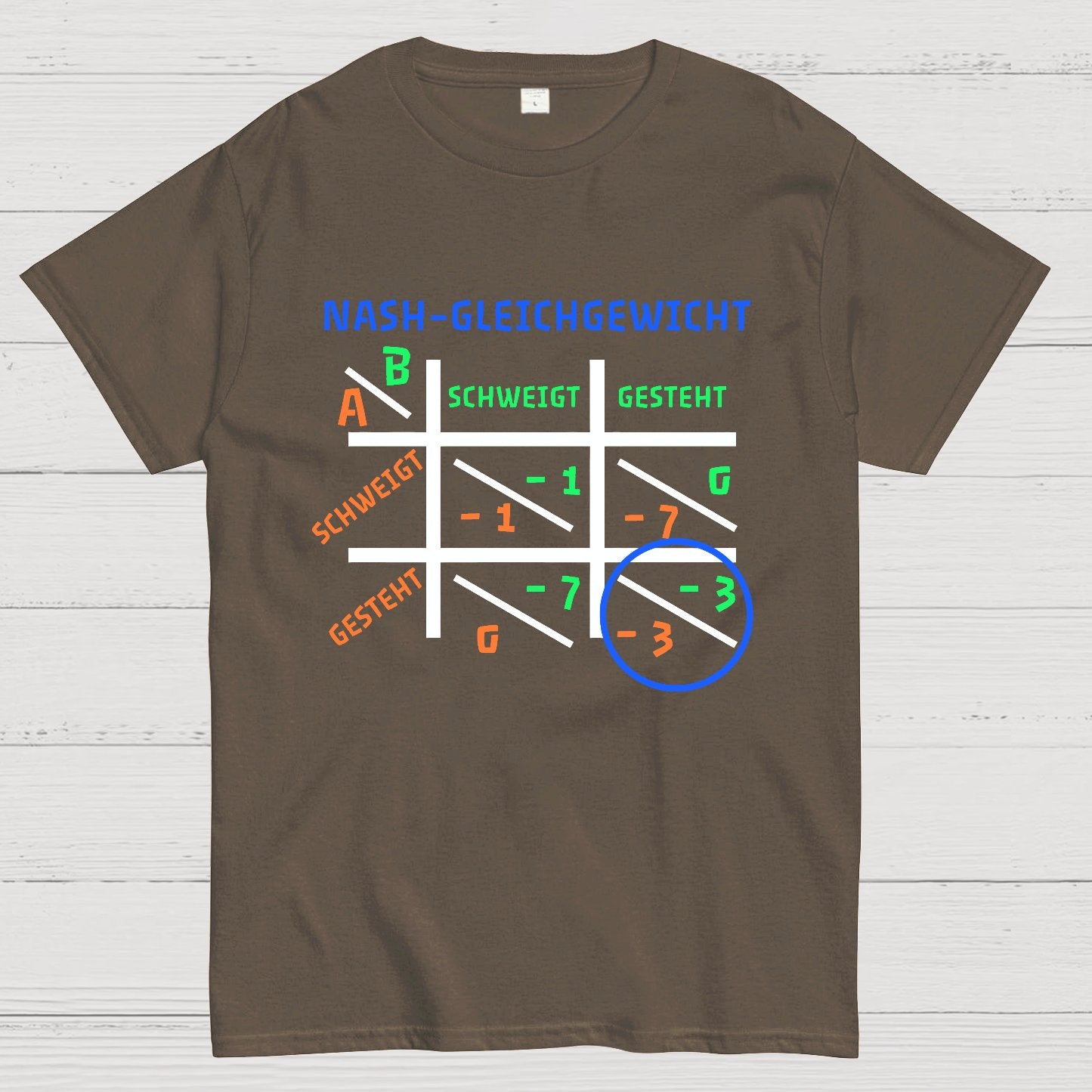 Nash Equilibrium - Game Theory from John Nash Geek T-Shirt