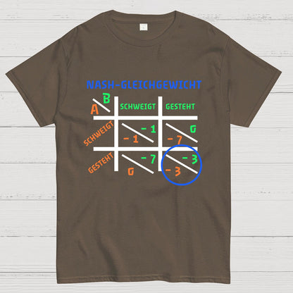 Nash Equilibrium - Game Theory from John Nash Geek T-Shirt