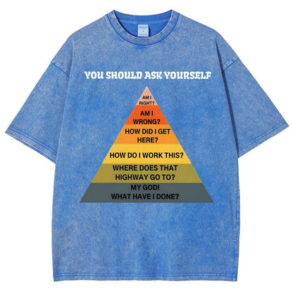 You Should Ask Yourself Vintage Distressed T-shirt